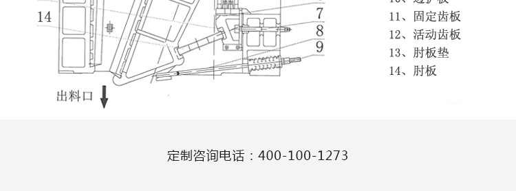 石塊破碎機,巖石破碎機,石料破碎機