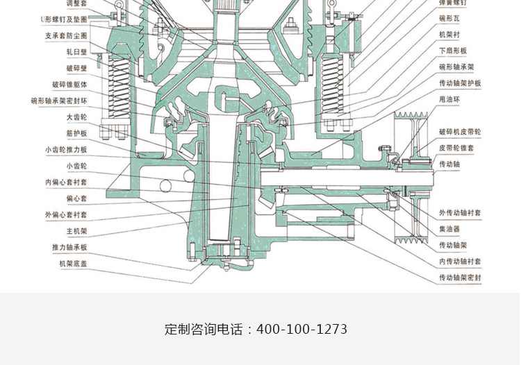 石塊破碎機,巖石破碎機,石料破碎機
