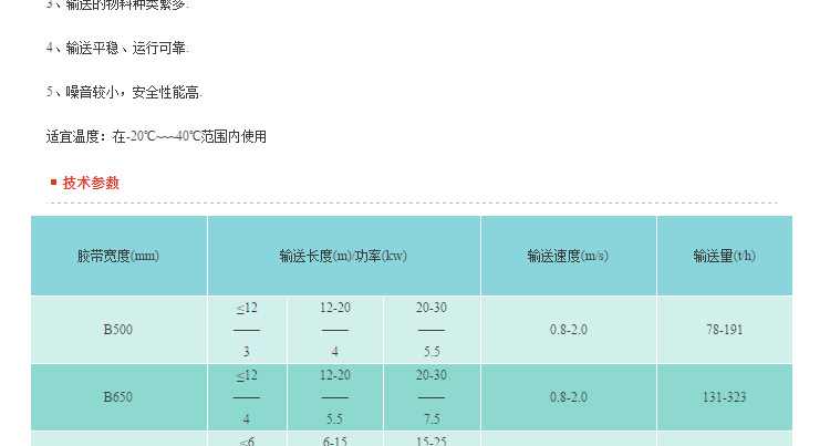 石塊破碎機,巖石破碎機,石料破碎機