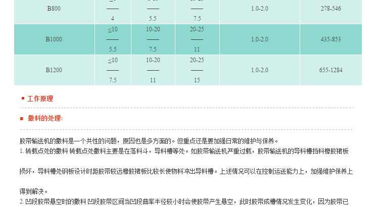石塊破碎機,巖石破碎機,石料破碎機