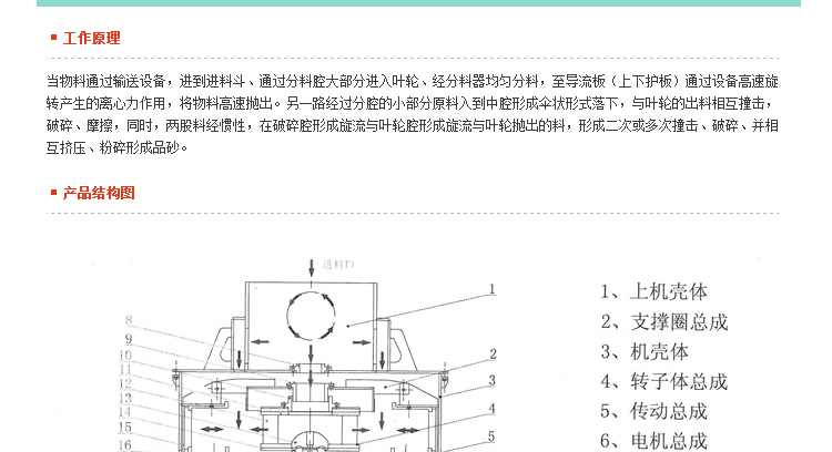 石塊破碎機,巖石破碎機,石料破碎機