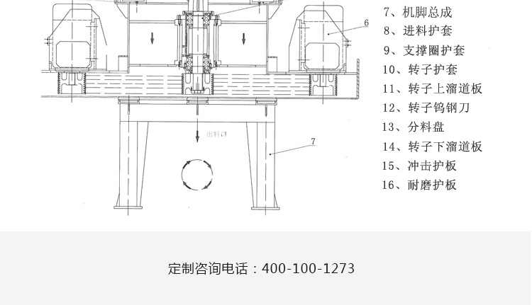 石塊破碎機,巖石破碎機,石料破碎機